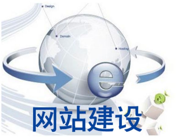 东山�做网站竞品分析方法与差异化定位策略